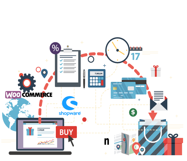 Search Engine Optimization, SEO